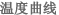 温度曲线