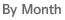 By Month